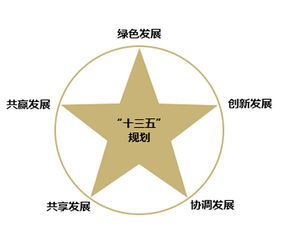 促进人口均衡发展_促进人口长期均衡发展道旗图片(2)